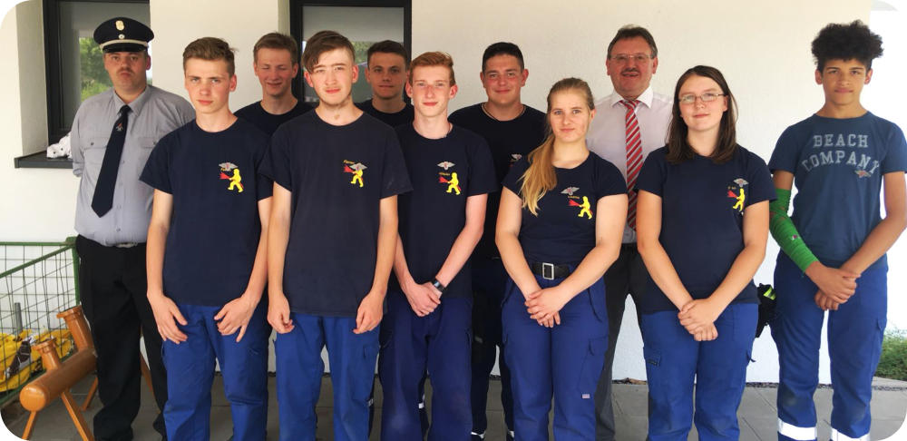 Beitragsbild Erfolgreich bei der deutschen  Jugendspange