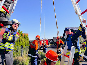 Bild Einsatzreiche 24h-Übung 2023